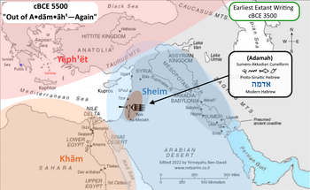 cBCE 5500 & 2629 (Chalcolithic & Early Bronze Ages) Post-Mabul Bᵊnei-Nōakh in (Early Bronze Age writing: Sumero-Akkadian cuneiform) Adamah